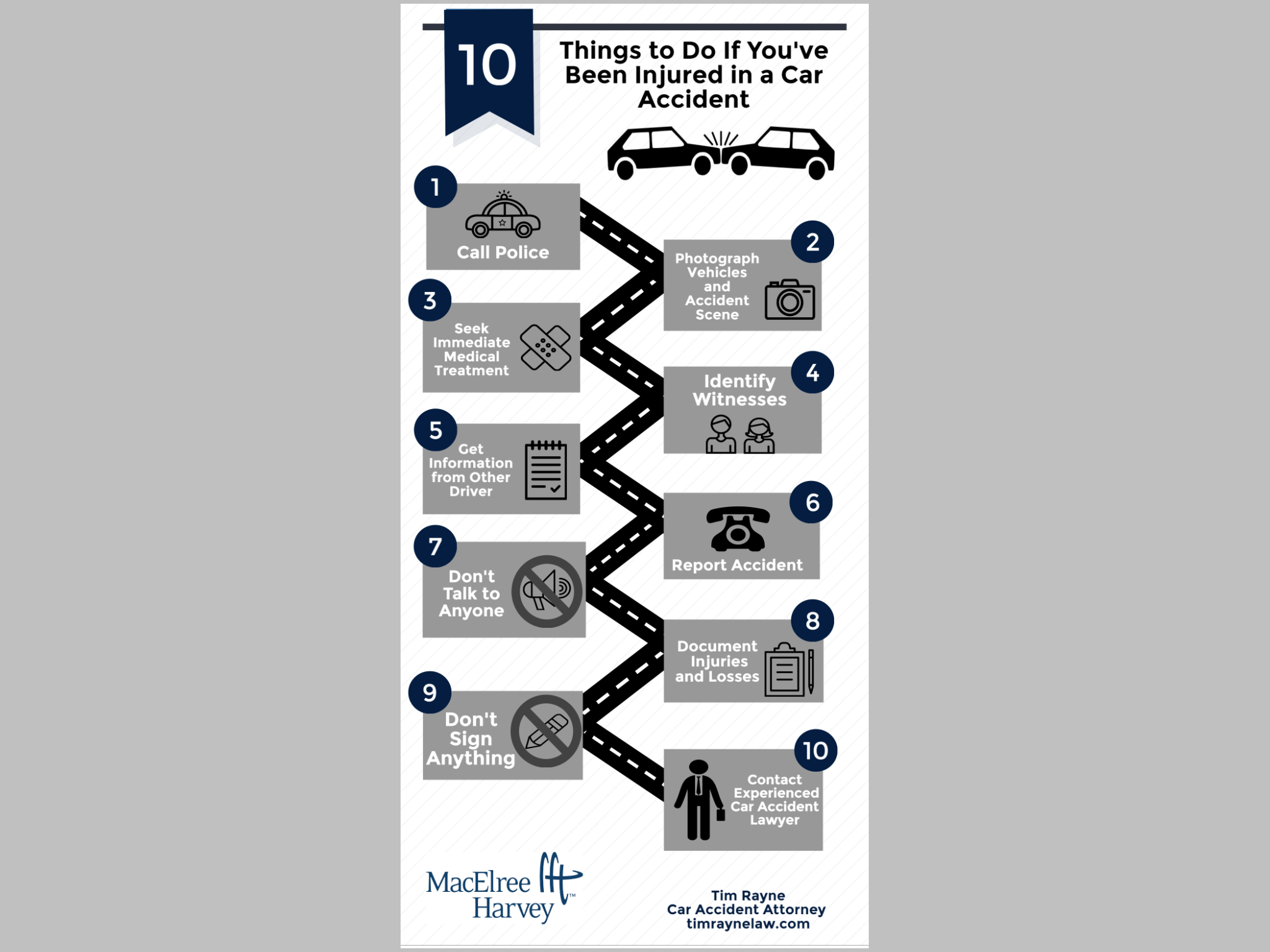 10 Steps to follow after being injured in a Pennsylvania car accident