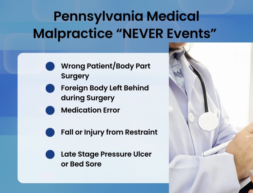 Common Medical Mistakes that Justify Pennsylvania Medical Malpractice Claims